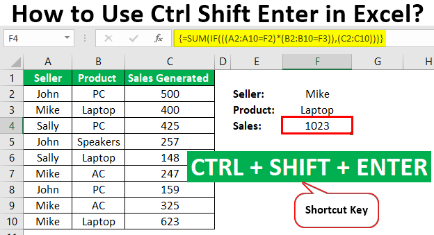2016 excel for mac insert rows shortcut